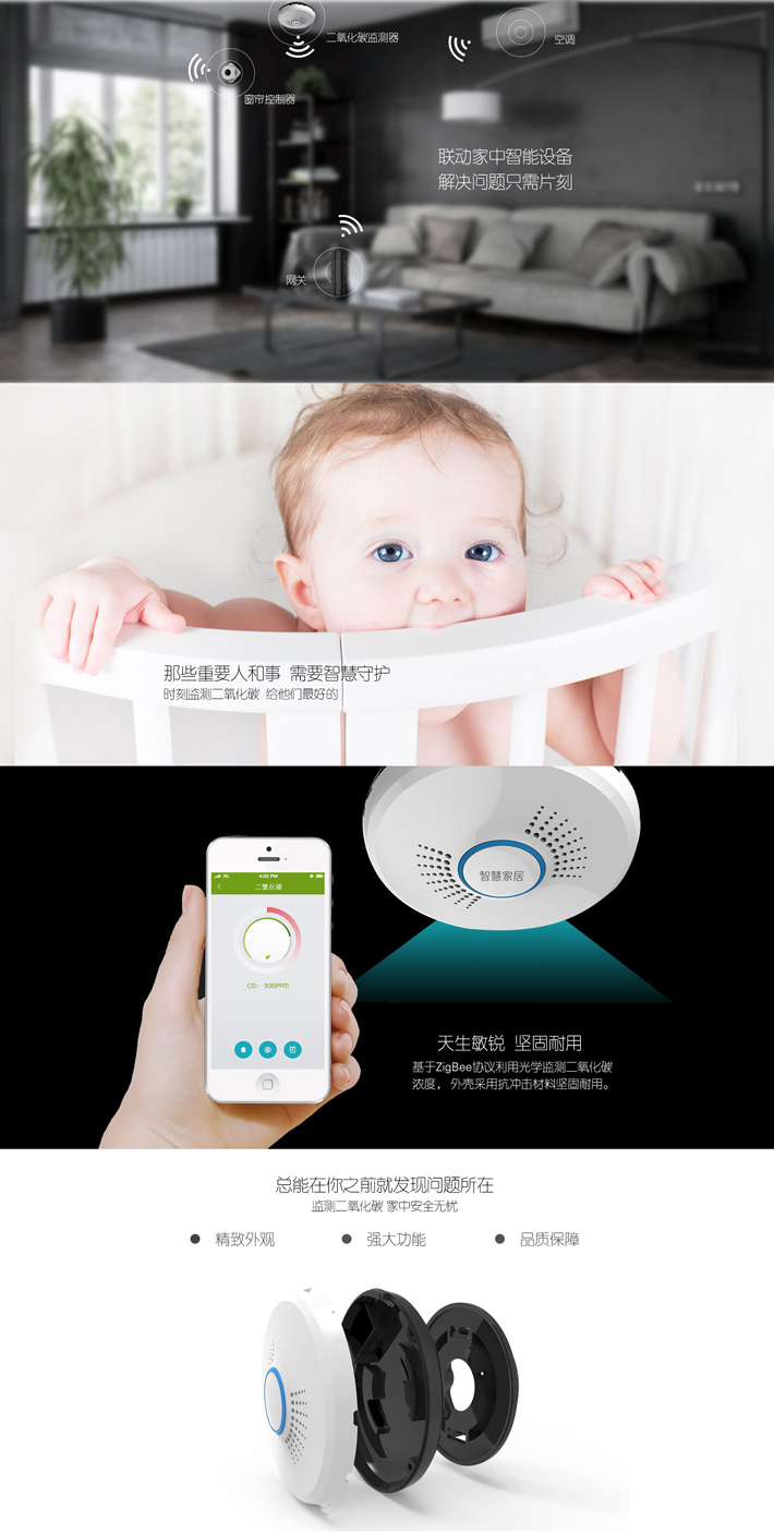 二氧化碳監測器5