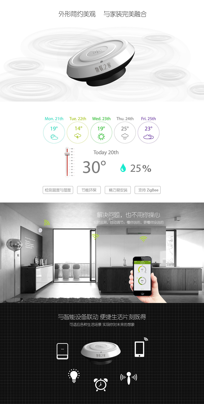 溫濕度監測器4副本