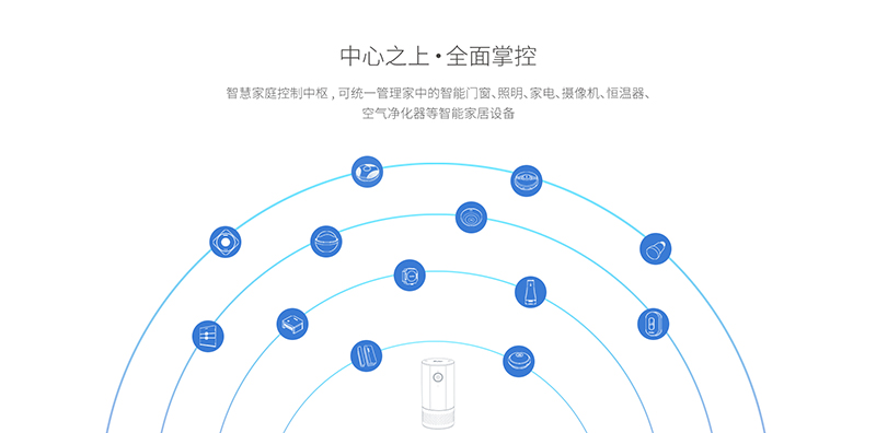 小物環境監測攝像機2 小物環境監測攝像機2