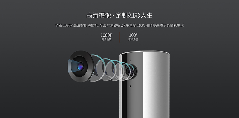 小物環境監測攝像機3 小物環境監測攝像機3