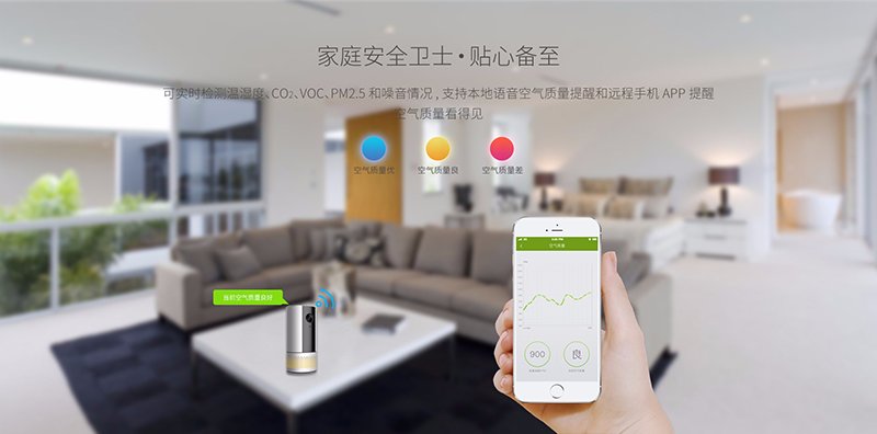 小物環境監測攝像機8 小物環境監測攝像機8