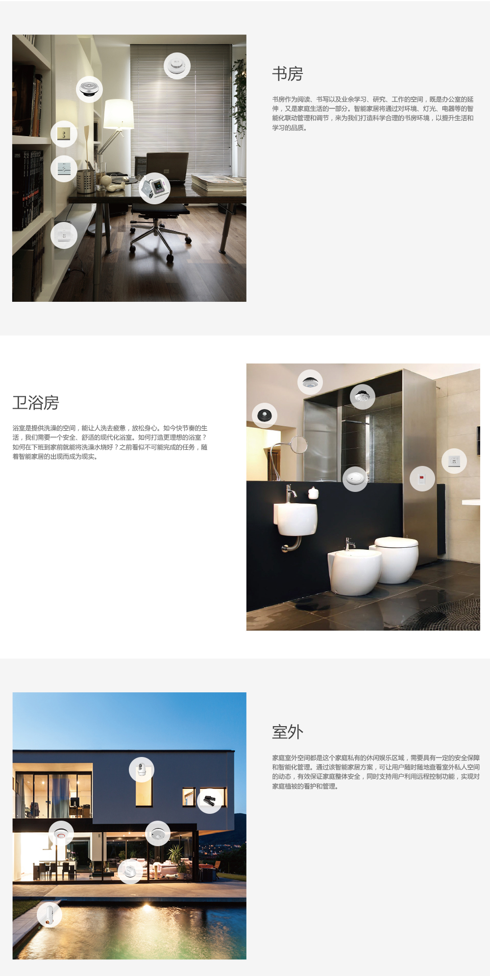 全宅智能化解決方案