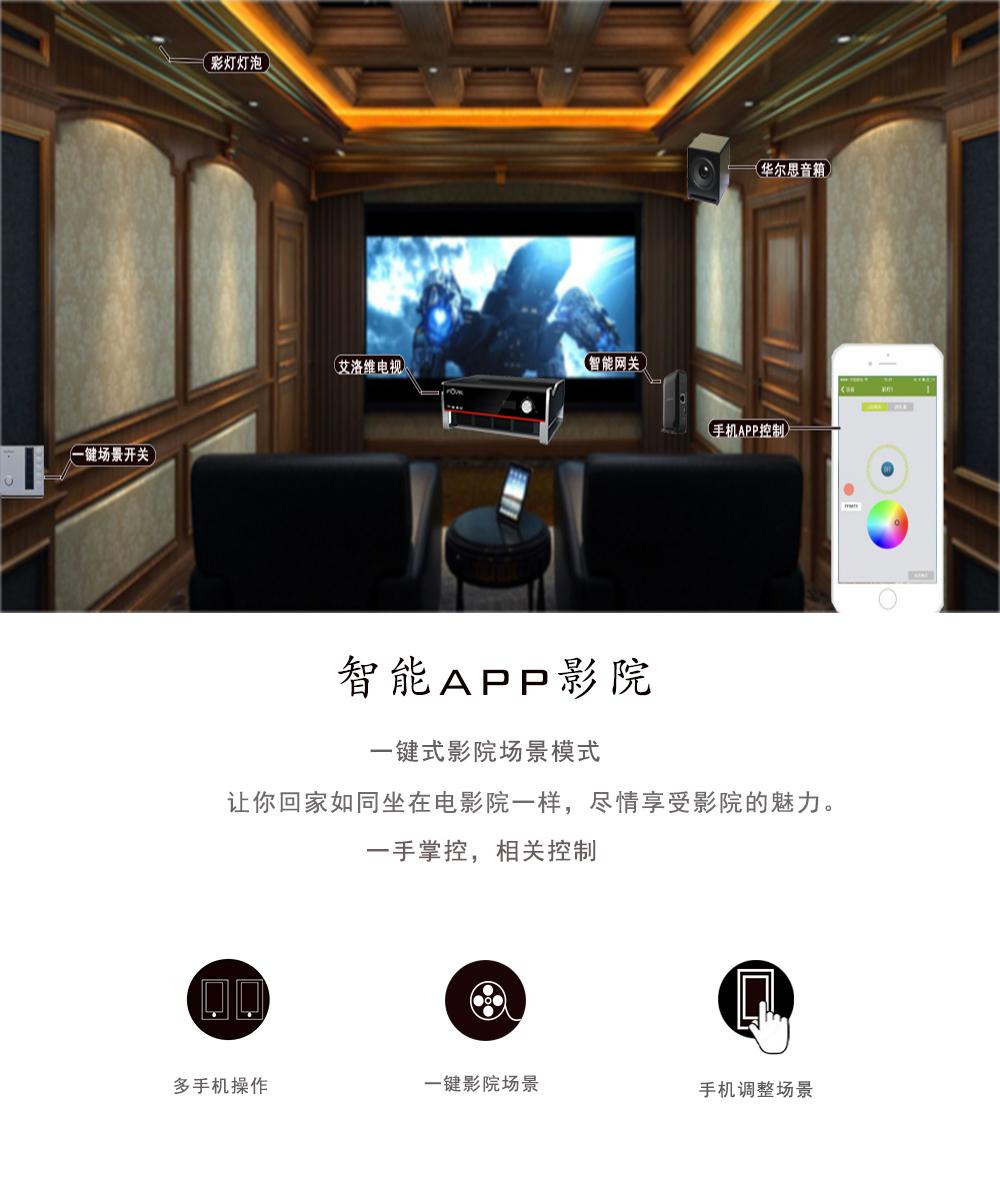 智能影音系統 智能影音系統