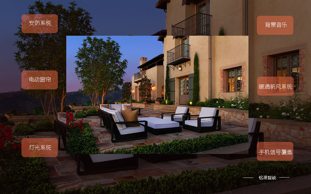 獨(dú)棟別墅解決方案