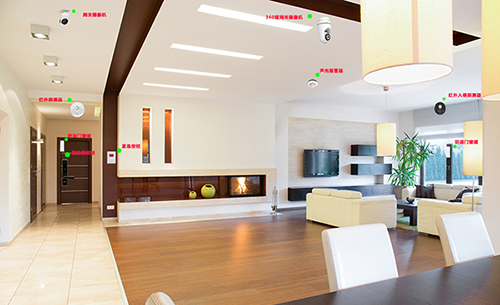 安防系統 安防系統