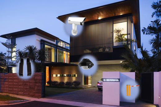 室外安防 室外安防