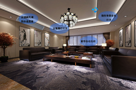 會客場景 會客場景